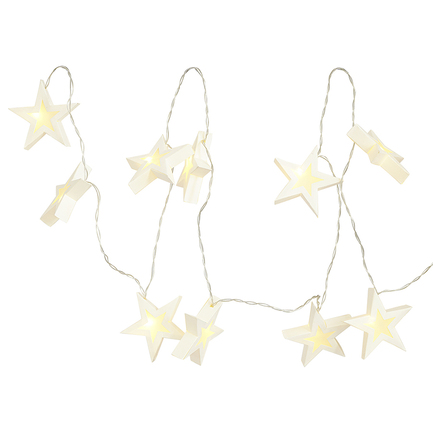   New Year Essential Bright stars, 2.15 